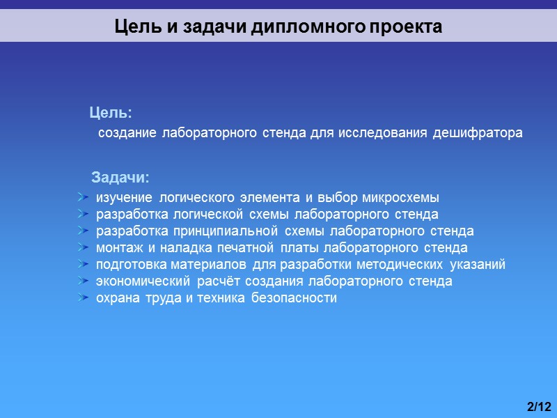 Цель и задачи дипломного проекта 2/12 Цель: создание лабораторного стенда для исследования дешифратора Задачи: